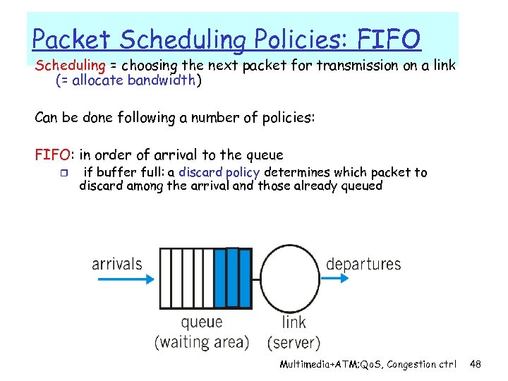 Packet Scheduling Policies: FIFO Scheduling = choosing the next packet for transmission on a