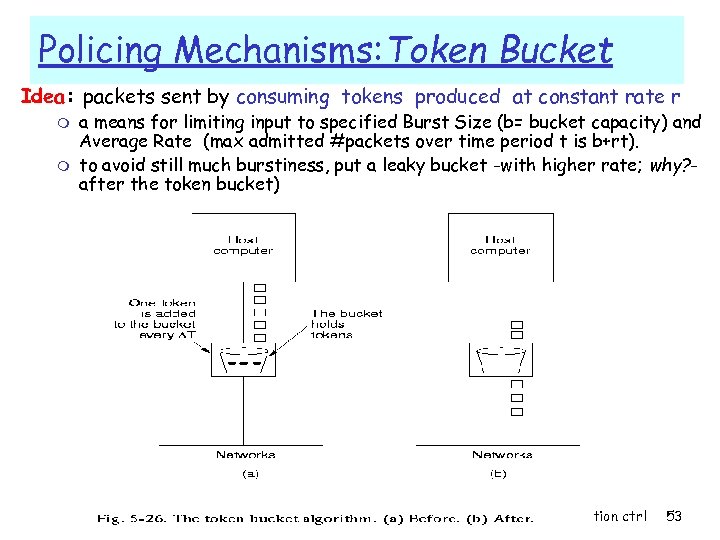 Policing Mechanisms: Token Bucket Idea: packets sent by consuming tokens produced at constant rate