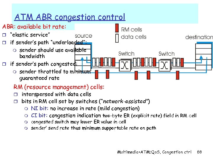 ATM ABR congestion control ABR: available bit rate: r “elastic service” r if sender’s