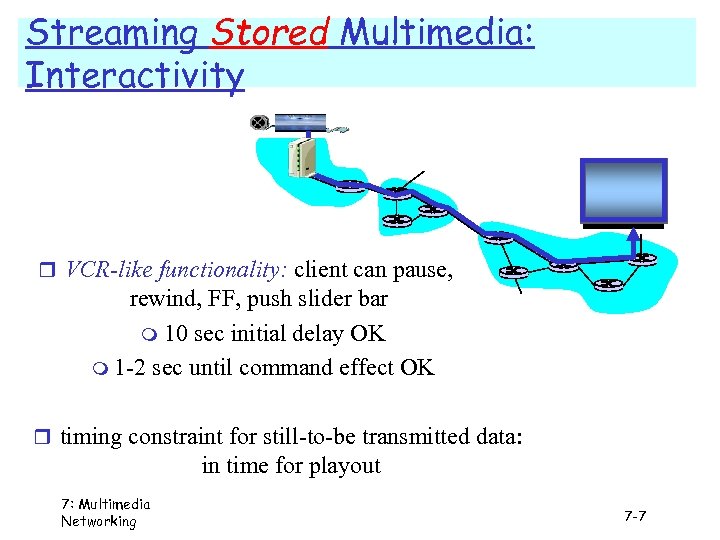 Streaming Stored Multimedia: Interactivity r VCR-like functionality: client can pause, rewind, FF, push slider