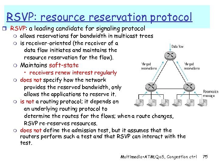 RSVP: resource reservation protocol r RSVP: a leading candidate for signaling protocol m allows