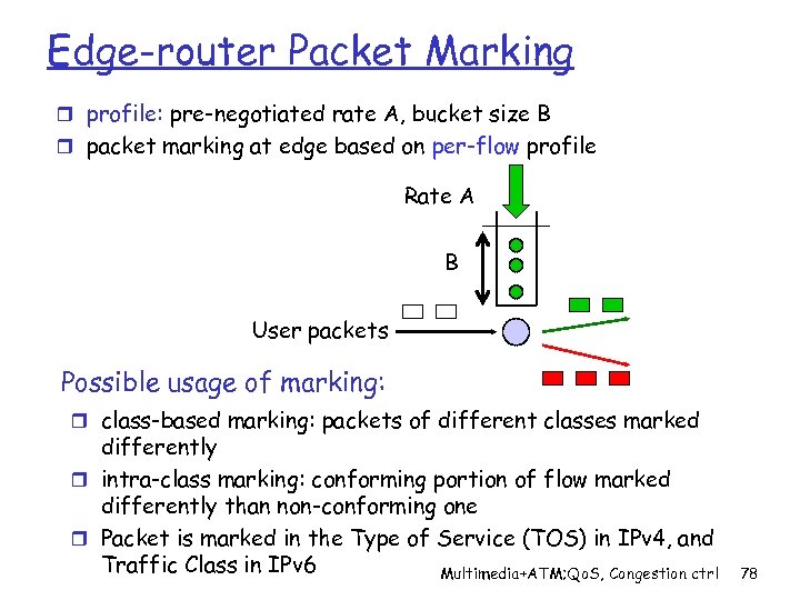 Edge-router Packet Marking r profile: pre-negotiated rate A, bucket size B r packet marking