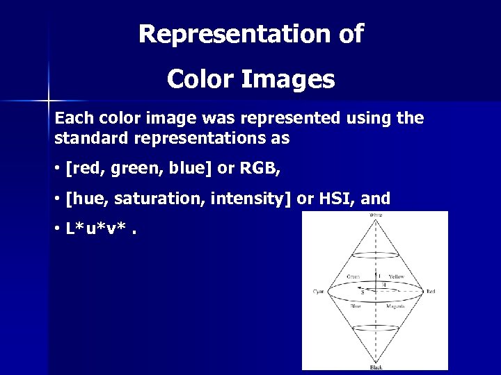 Representation of Color Images Each color image was represented using the standard representations as