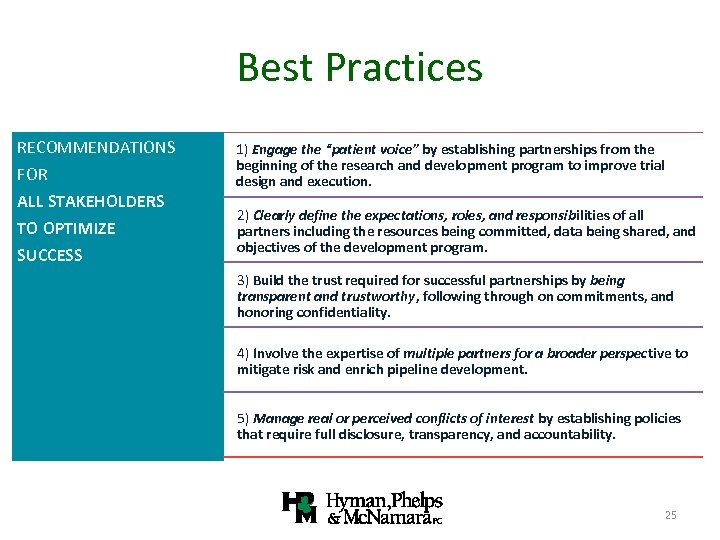 Best Practices RECOMMENDATIONS FOR ALL STAKEHOLDERS TO OPTIMIZE SUCCESS 1) Engage the “patient voice”