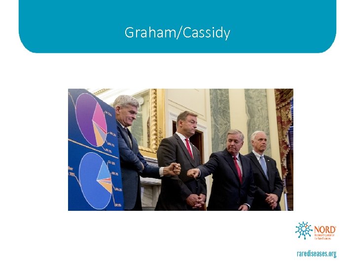 Graham/Cassidy 