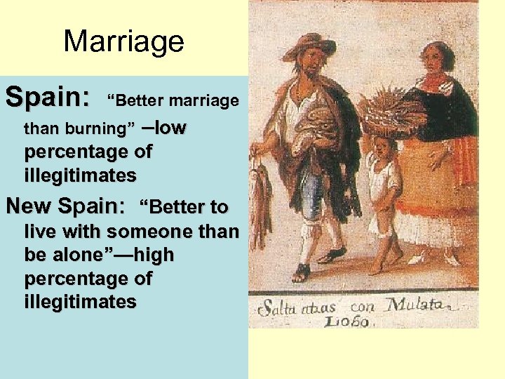 Marriage Spain: “Better marriage than burning” –low percentage of illegitimates New Spain: “Better to