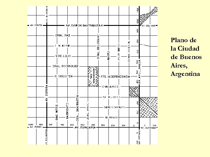Plano de la Ciudad de Buenos Aires, Argentina 