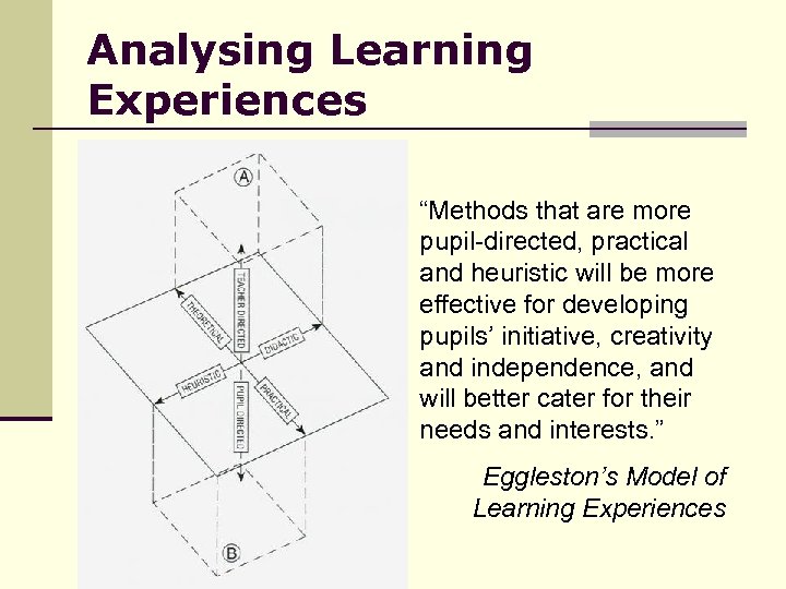 Analysing Learning Experiences “Methods that are more pupil-directed, practical and heuristic will be more