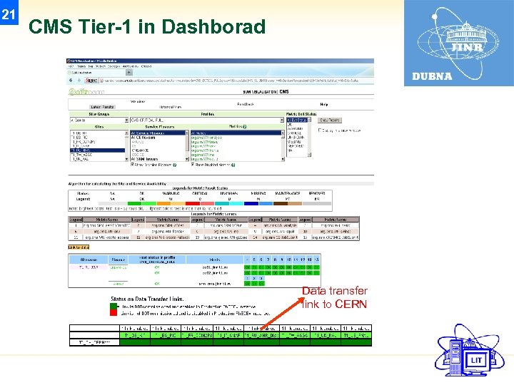 21 CMS Tier-1 in Dashborad Data transfer link to CERN 