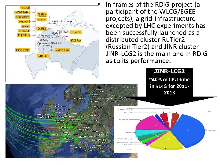  • In frames of the RDIG project (a participant of the WLCG/EGEE projects),