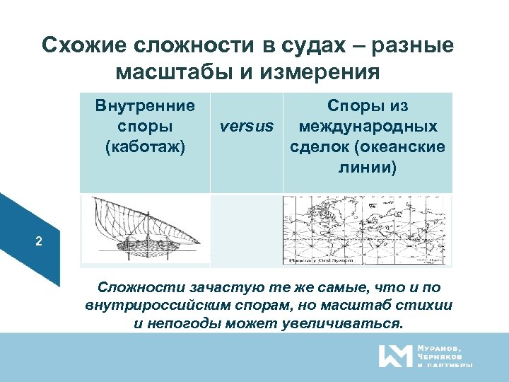 Схожие сложности в судах – разные масштабы и измерения Внутренние споры (каботаж) Споры из