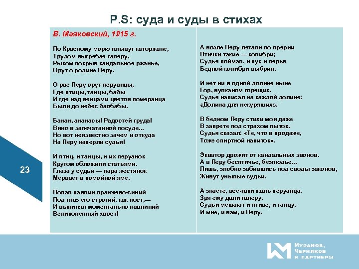 P. S: суда и суды в стихах В. Маяковский, 1915 г. По Красному морю