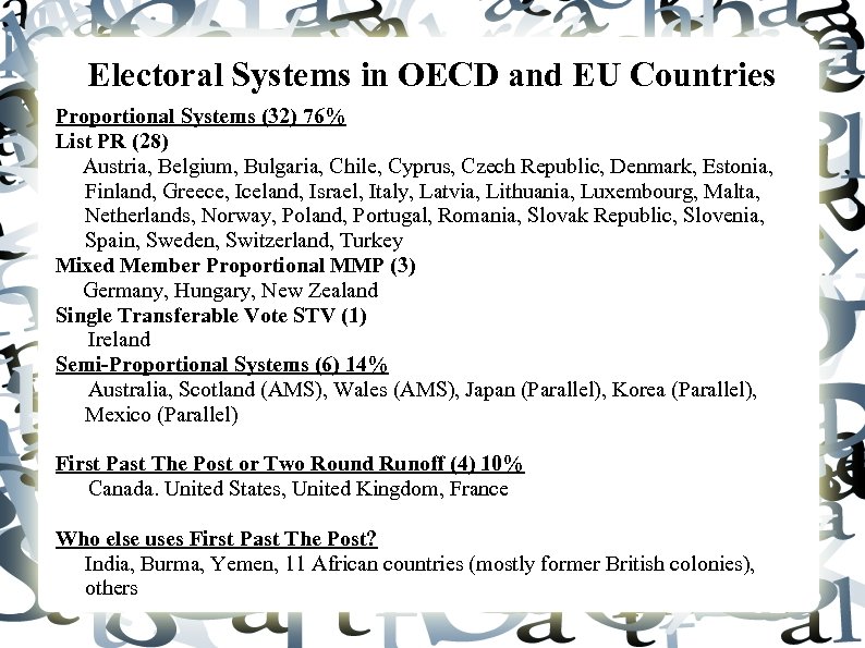 Electoral Systems in OECD and EU Countries Proportional Systems (32) 76% List PR (28)