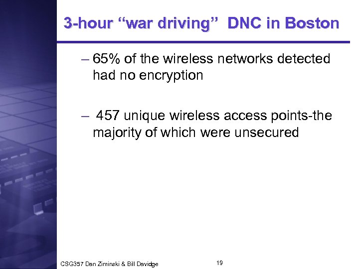 3 -hour “war driving” DNC in Boston – 65% of the wireless networks detected