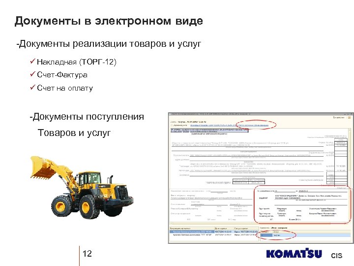 Документы в электронном виде -Документы реализации товаров и услуг ü Накладная (ТОРГ-12) ü Счет-Фактура