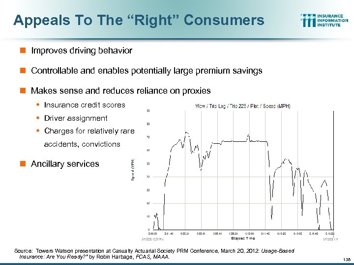 Appeals To The “Right” Consumers n Improves driving behavior n Controllable and enables potentially