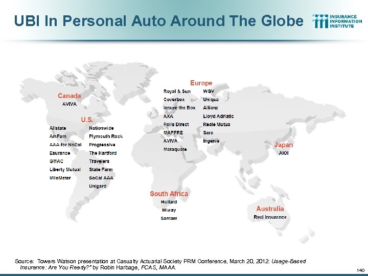 UBI In Personal Auto Around The Globe Source: Towers Watson presentation at Casualty Actuarial