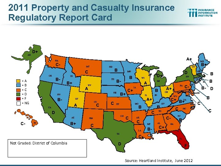 2011 Property and Casualty Insurance Regulatory Report Card AK AL D+ A+ WA C-