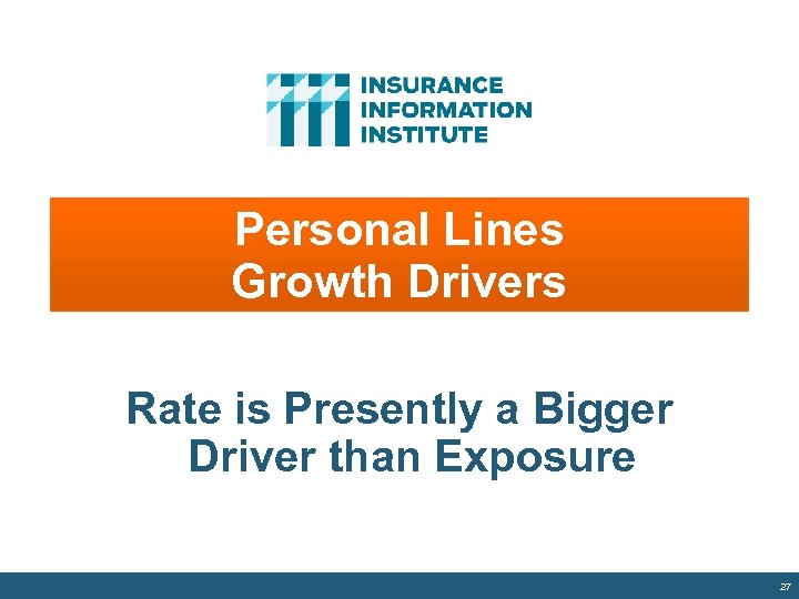 Personal Lines Growth Drivers Rate is Presently a Bigger Driver than Exposure 27 