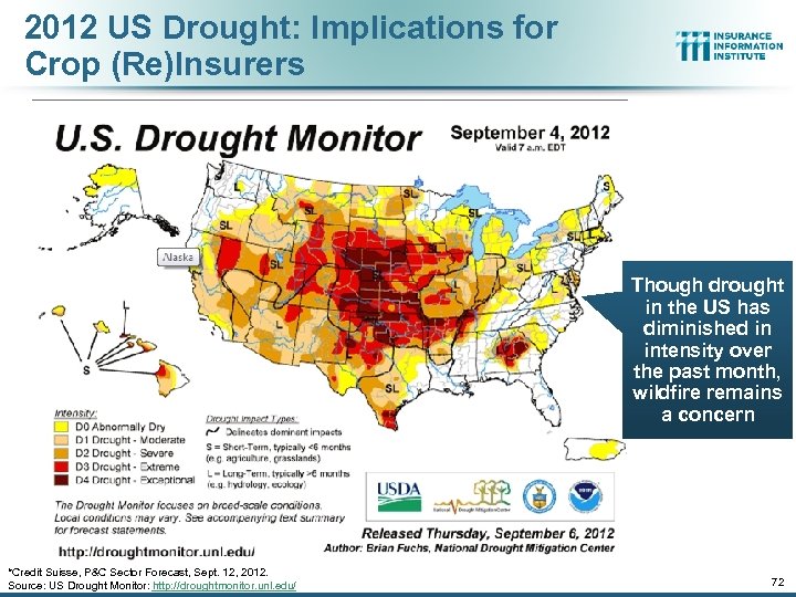 2012 US Drought: Implications for Crop (Re)Insurers Though drought in the US has diminished