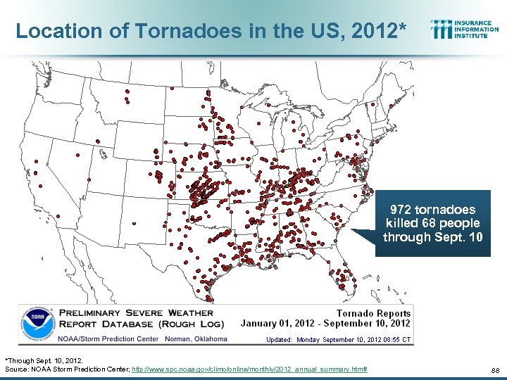 Location of Tornadoes in the US, 2012* 972 tornadoes killed 68 people through Sept.