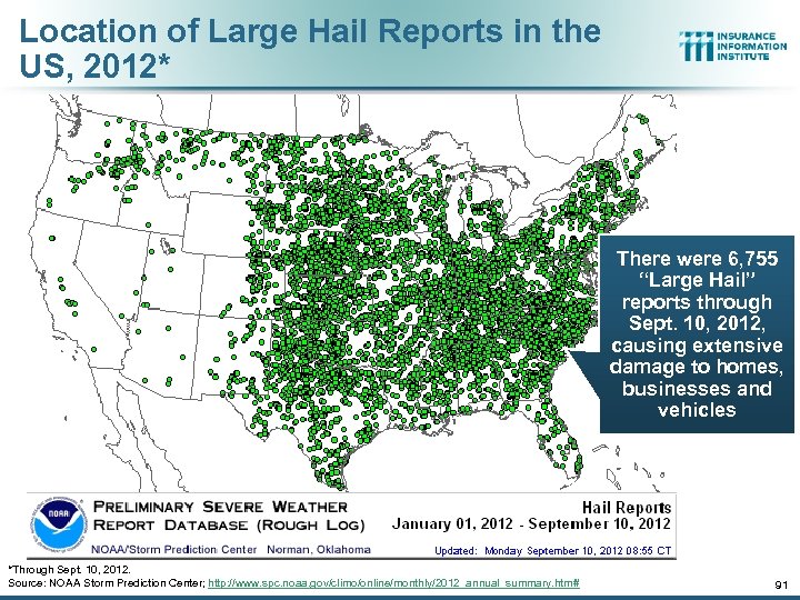 Location of Large Hail Reports in the US, 2012* There were 6, 755 “Large