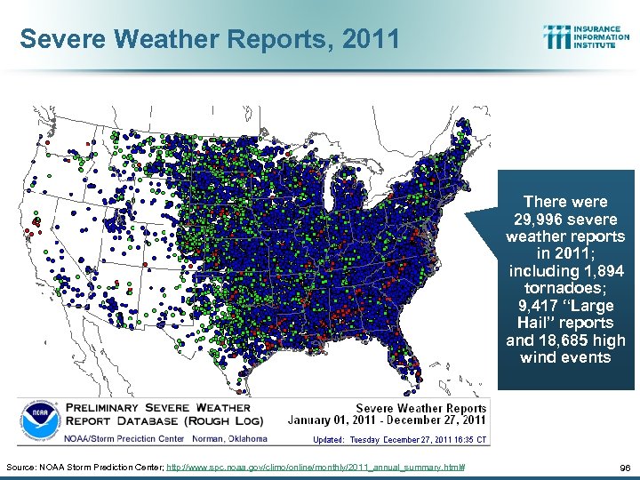 Severe Weather Reports, 2011 There were 29, 996 severe weather reports in 2011; including