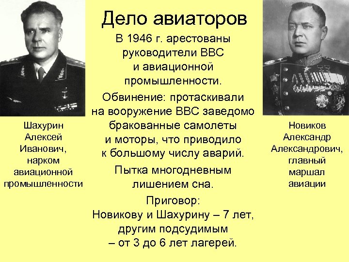 Дело авиаторов В 1946 г. арестованы руководители ВВС и авиационной промышленности. Обвинение: протаскивали на