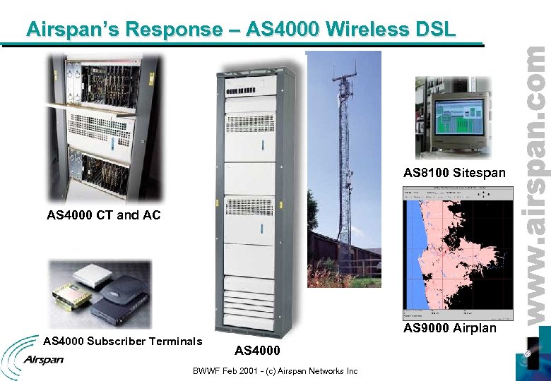 Airspan’s Response – AS 4000 Wireless DSL AS 8100 Sitespan AS 4000 CT and