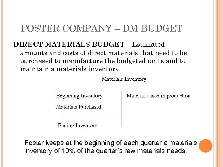 FOSTER COMPANY – DM BUDGET DIRECT MATERIALS BUDGET – Estimated amounts and costs of