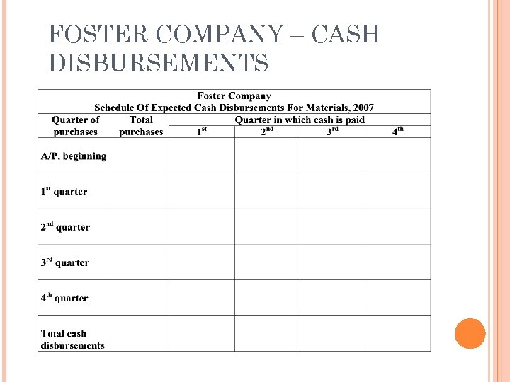 FOSTER COMPANY – CASH DISBURSEMENTS 