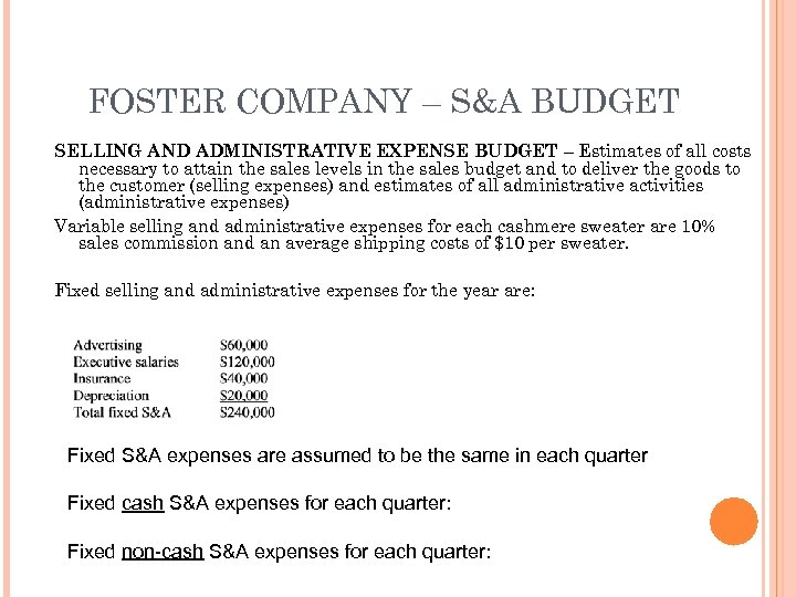 FOSTER COMPANY – S&A BUDGET SELLING AND ADMINISTRATIVE EXPENSE BUDGET – Estimates of all