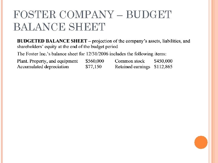 FOSTER COMPANY – BUDGET BALANCE SHEET 