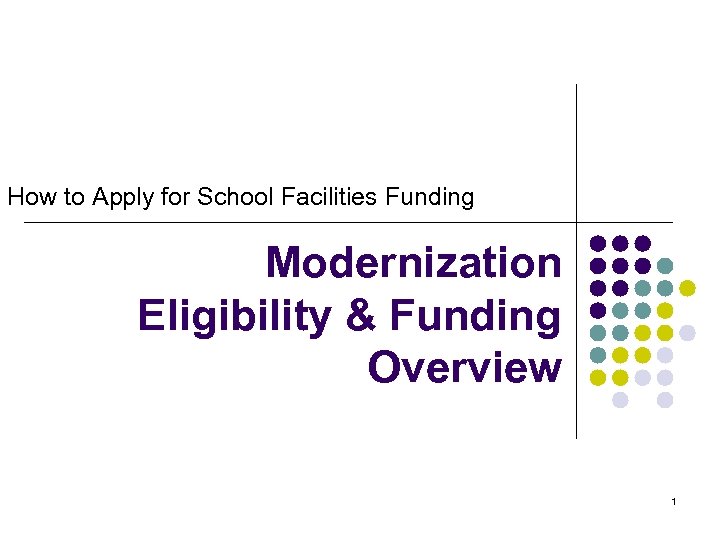 How to Apply for School Facilities Funding Modernization Eligibility & Funding Overview 1 