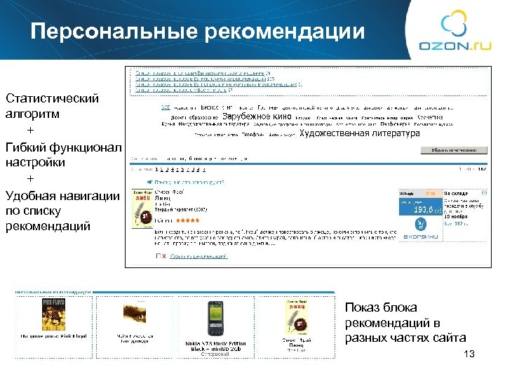 Персональные рекомендации Статистический алгоритм + Гибкий функционал настройки + Удобная навигации по списку рекомендаций