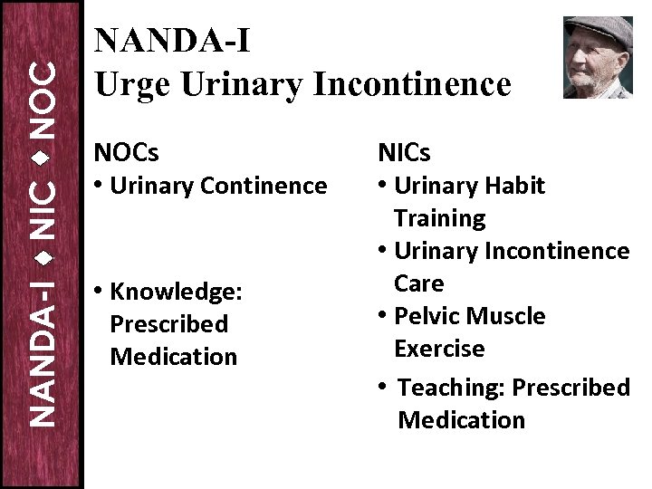 NOC NIC NANDA-I Urge Urinary Incontinence NOCs • Urinary Continence • Knowledge: Prescribed Medication