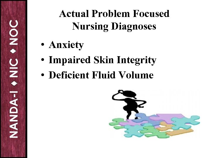 NOC NIC NANDA-I Actual Problem Focused Nursing Diagnoses • Anxiety • Impaired Skin Integrity