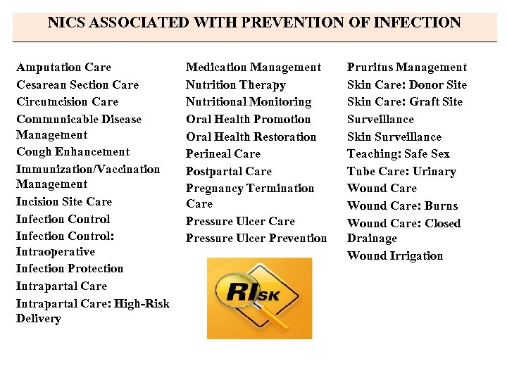 NICS ASSOCIATED WITH PREVENTION OF INFECTION Amputation Care Cesarean Section Care Circumcision Care Communicable