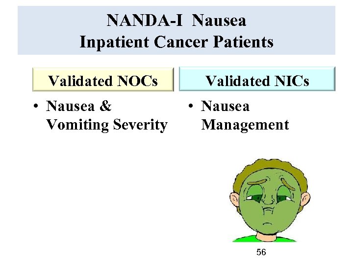 NANDA-I Nausea Inpatient Cancer Patients Validated NOCs • Nausea & Vomiting Severity Validated NICs