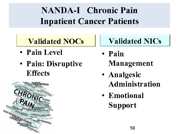 NANDA-I Chronic Pain Inpatient Cancer Patients Validated NOCs • Pain Level • Pain: Disruptive