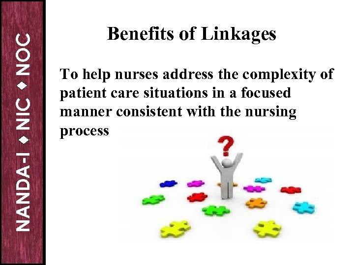 NOC NIC NANDA-I Benefits of Linkages To help nurses address the complexity of patient