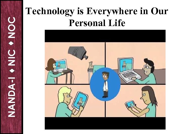 NOC NIC NANDA-I Technology is Everywhere in Our Personal Life 