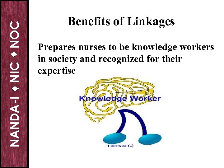 NOC NIC NANDA-I Benefits of Linkages Prepares nurses to be knowledge workers in society