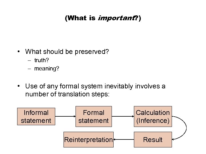 (What is important? ) • What should be preserved? – truth? – meaning? •