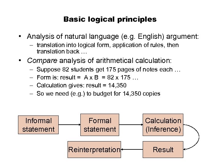 Basic logical principles • Analysis of natural language (e. g. English) argument: – translation