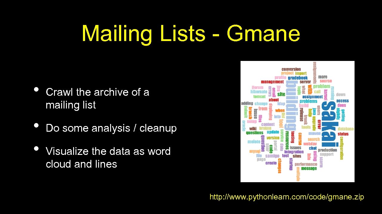 Mailing Lists - Gmane • • • Crawl the archive of a mailing list