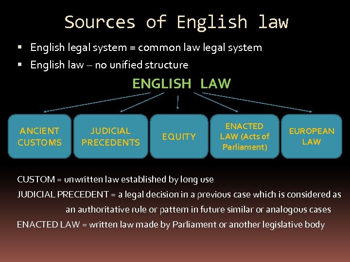 Sources of English law English legal system = common law legal system English law