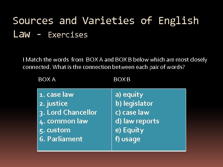 Sources and Varieties of English Law - Exercises I Match the words from BOX