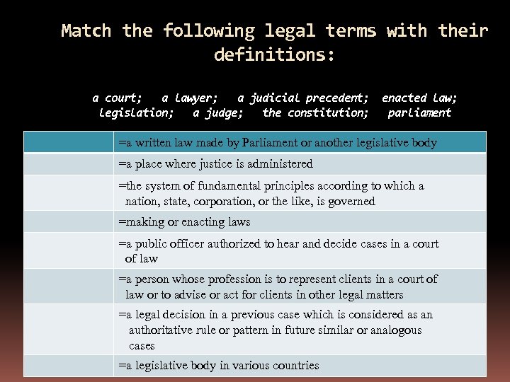 Match the following legal terms with their definitions: a court; a lawyer; a judicial