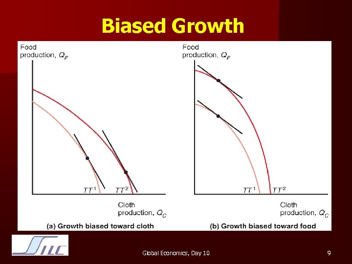 Biased Growth Global Economics, Day 10 9 